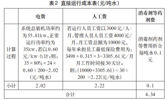 污水處理設(shè)備__全康環(huán)保QKEP