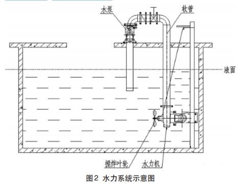 污水處理設(shè)備__全康環(huán)保QKEP