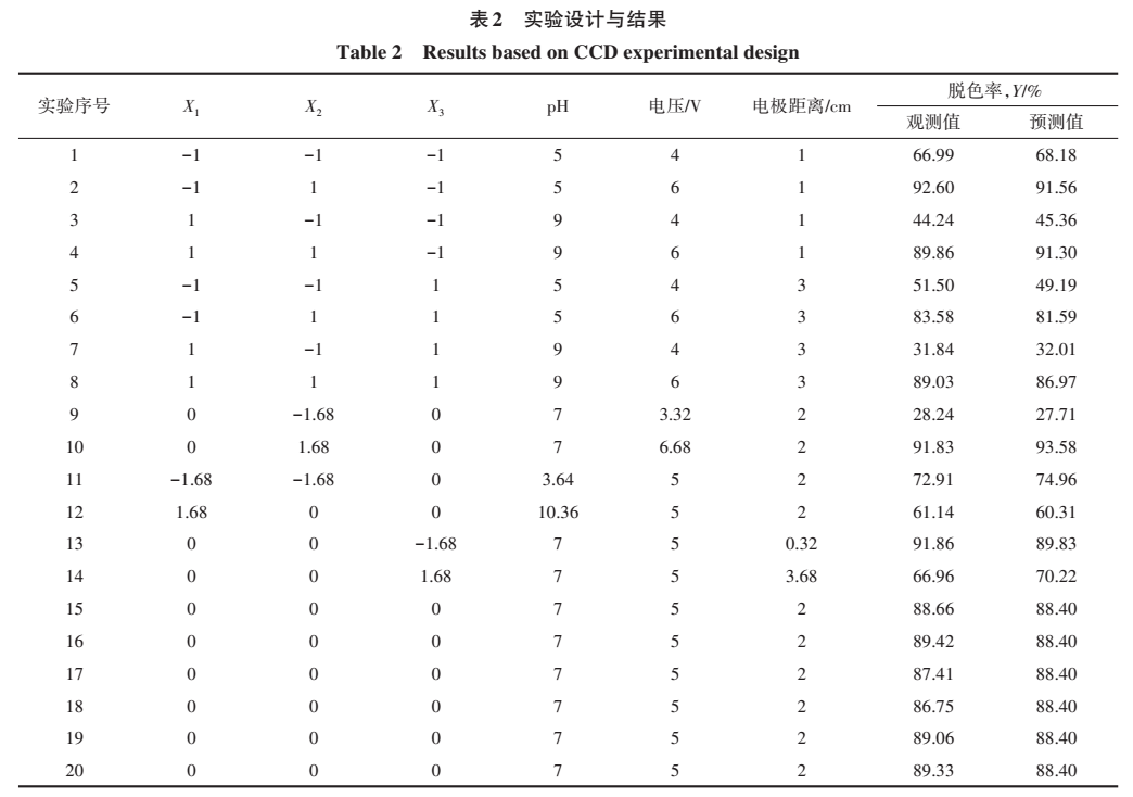 污水處理設備__全康環(huán)保QKEP