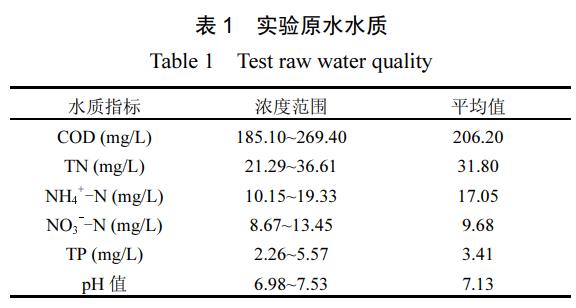 污水處理設(shè)備__全康環(huán)保QKEP