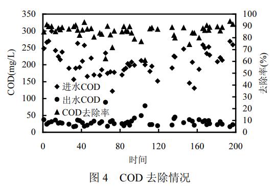 污水處理設(shè)備__全康環(huán)保QKEP