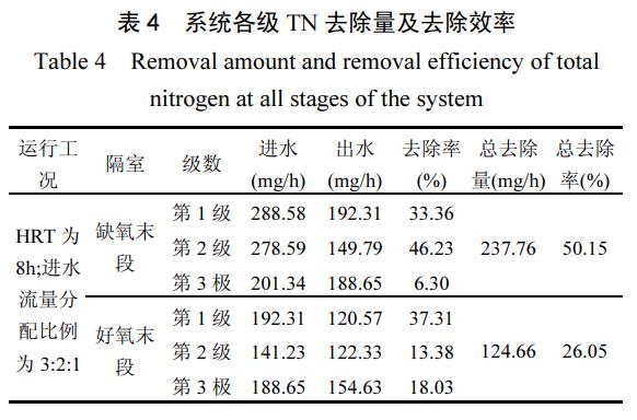 污水處理設(shè)備__全康環(huán)保QKEP