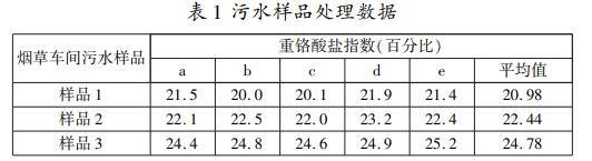 污水處理設(shè)備__全康環(huán)保QKEP