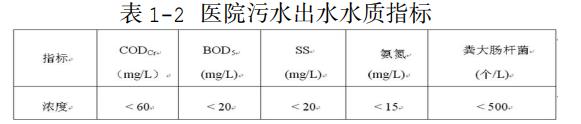 污水處理設(shè)備__全康環(huán)保QKEP