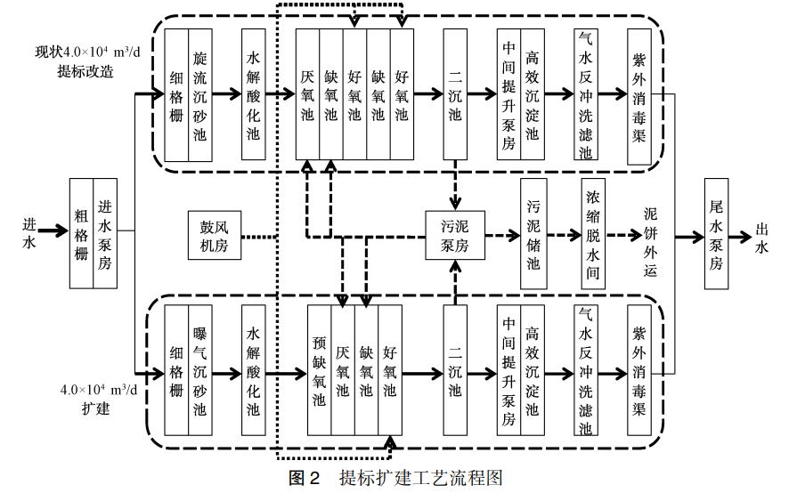 污水處理設(shè)備__全康環(huán)保QKEP