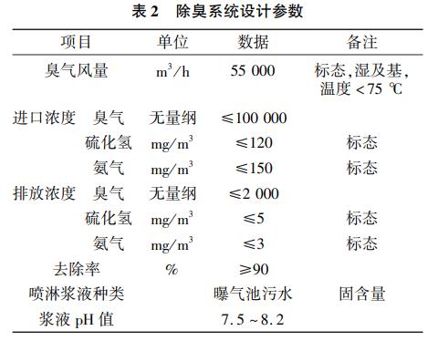 污水處理設備__全康環(huán)保QKEP