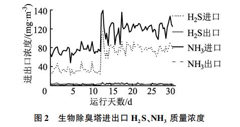 污水處理設備__全康環(huán)保QKEP