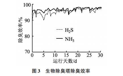 污水處理設備__全康環(huán)保QKEP