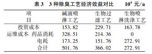 污水處理設備__全康環(huán)保QKEP