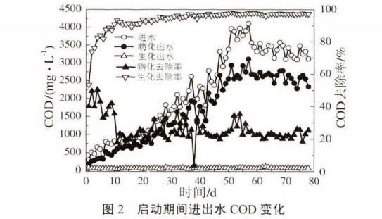 污水處理設(shè)備__全康環(huán)保QKEP