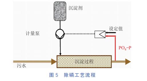 污水處理設備__全康環(huán)保QKEP