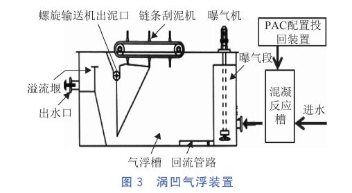 污水處理設備__全康環(huán)保QKEP