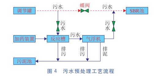 污水處理設備__全康環(huán)保QKEP