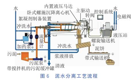 污水處理設備__全康環(huán)保QKEP