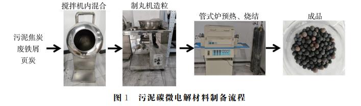 污水處理設(shè)備__全康環(huán)保QKEP