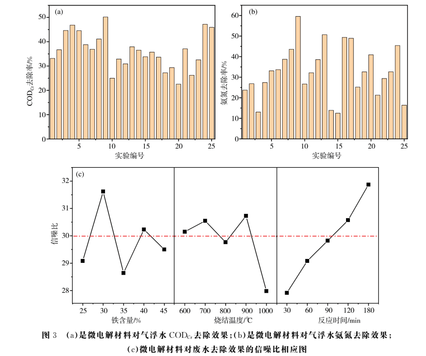 污水處理設(shè)備__全康環(huán)保QKEP