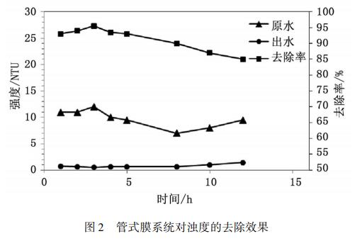 污水處理設(shè)備__全康環(huán)保QKEP