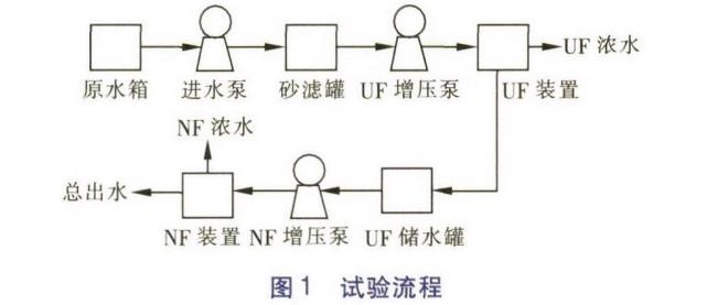 污水處理設備__全康環(huán)保QKEP