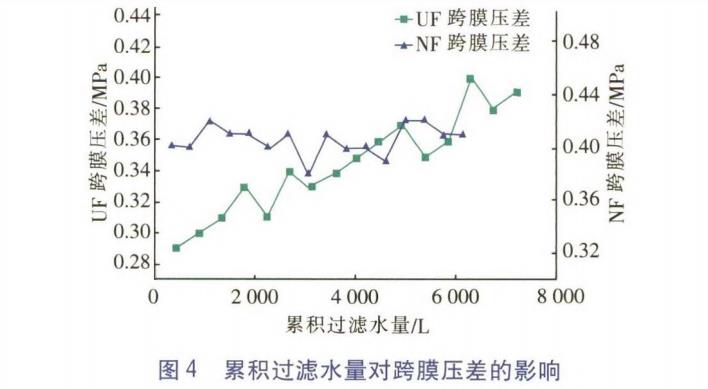 污水處理設備__全康環(huán)保QKEP