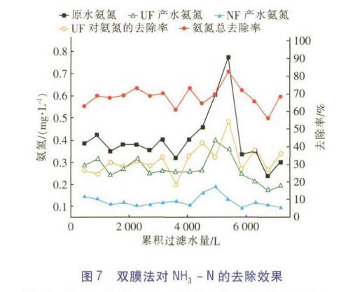 污水處理設備__全康環(huán)保QKEP