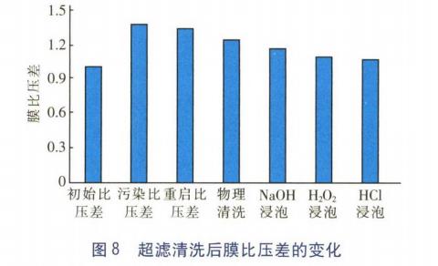 污水處理設備__全康環(huán)保QKEP