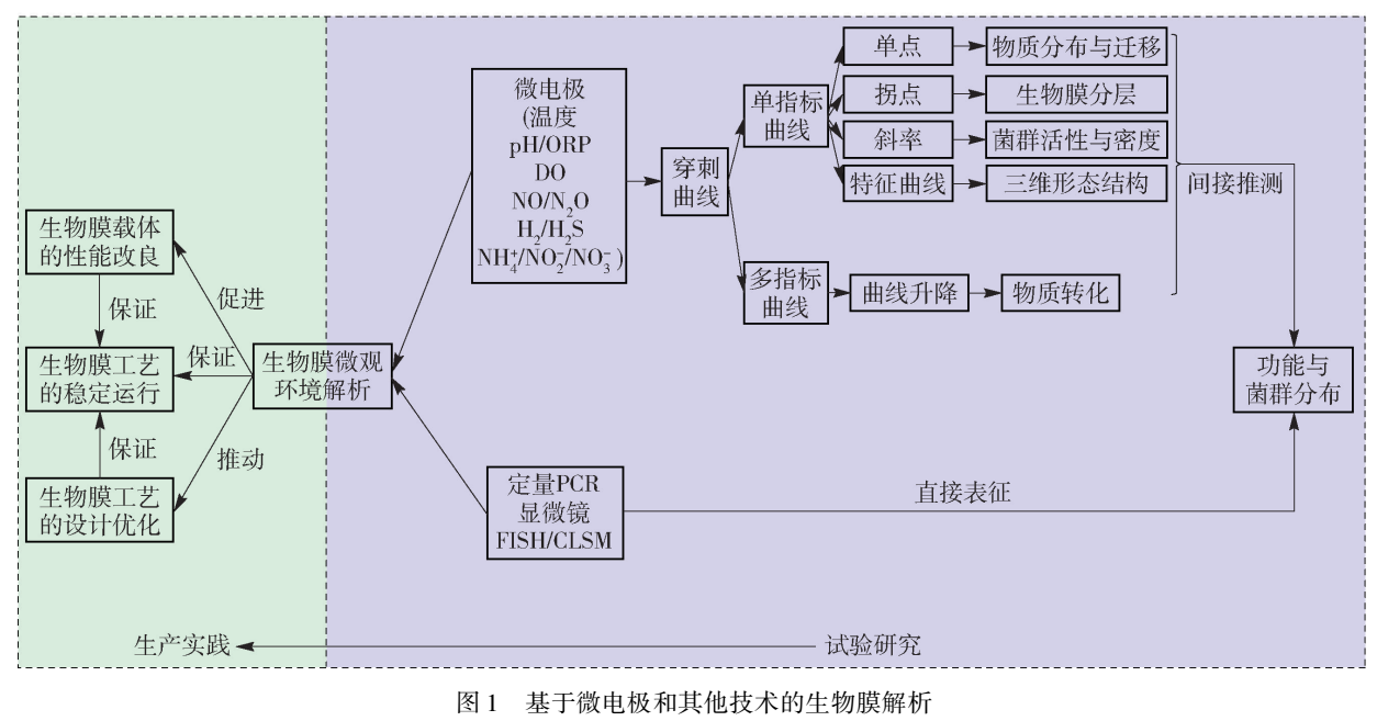 污水處理設(shè)備__全康環(huán)保QKEP