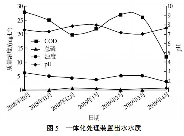 污水處理設(shè)備__全康環(huán)保QKEP