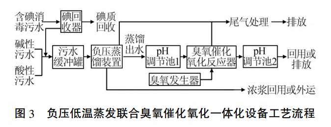 污水處理設(shè)備__全康環(huán)保QKEP