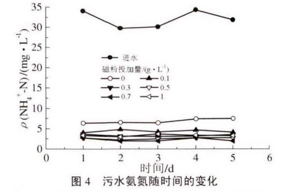 污水處理設(shè)備__全康環(huán)保QKEP