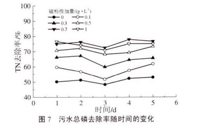 污水處理設(shè)備__全康環(huán)保QKEP