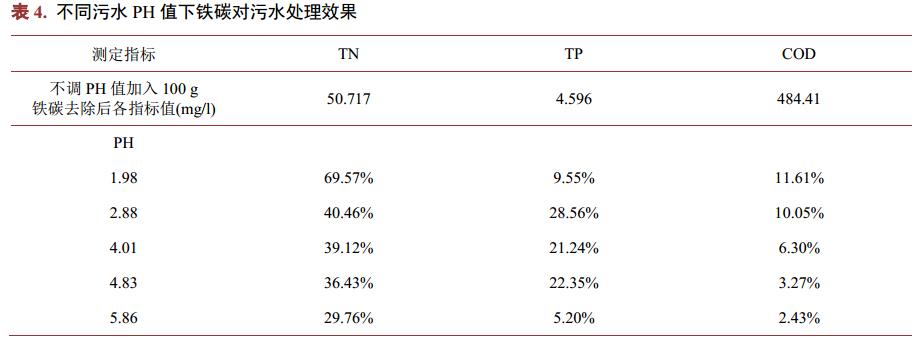 污水處理設備__全康環(huán)保QKEP