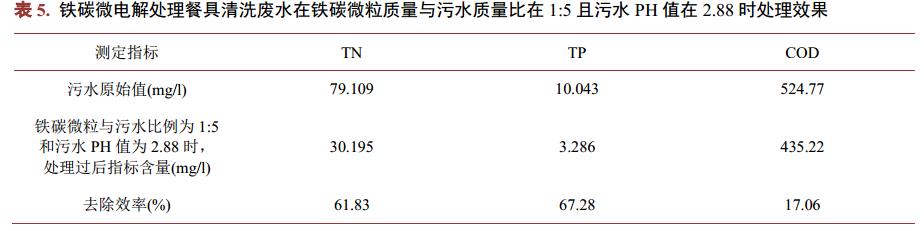 污水處理設備__全康環(huán)保QKEP