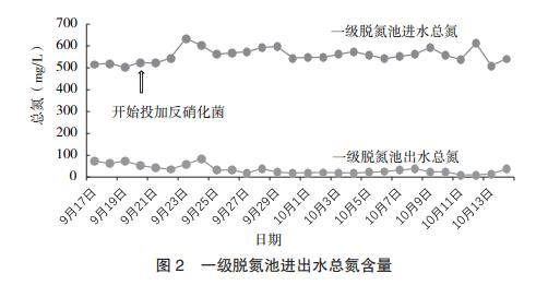 污水處理設(shè)備__全康環(huán)保QKEP