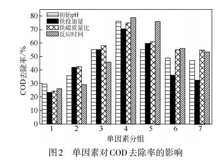 污水處理設(shè)備__全康環(huán)保QKEP