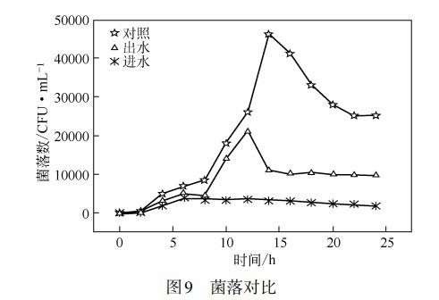 污水處理設(shè)備__全康環(huán)保QKEP