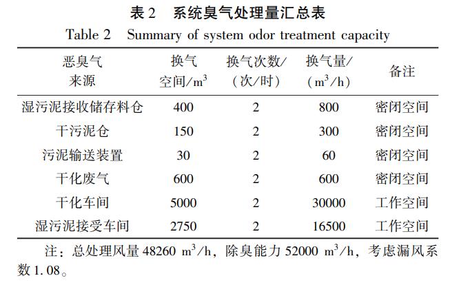 污水處理設(shè)備__全康環(huán)保QKEP