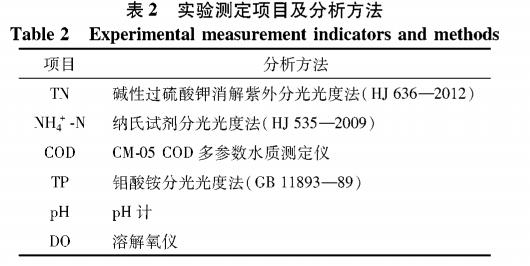 污水處理設(shè)備__全康環(huán)保QKEP