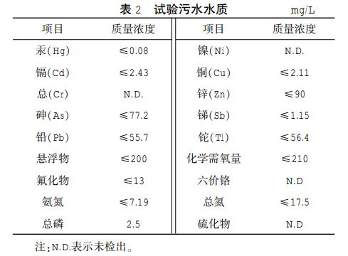 污水處理設(shè)備__全康環(huán)保QKEP