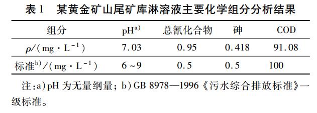 污水處理設(shè)備__全康環(huán)保QKEP