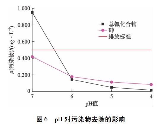 污水處理設(shè)備__全康環(huán)保QKEP