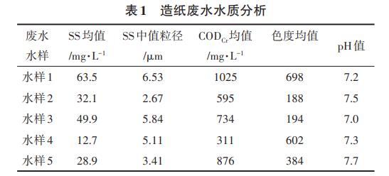 污水處理設(shè)備__全康環(huán)保QKEP