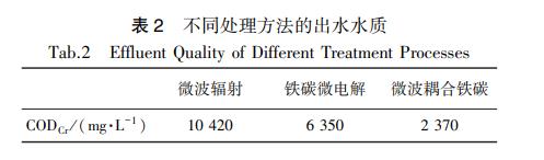 污水處理設(shè)備__全康環(huán)保QKEP