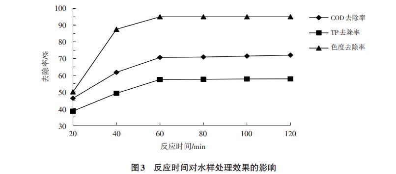 污水處理設(shè)備__全康環(huán)保QKEP