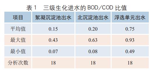 污水處理設(shè)備__全康環(huán)保QKEP