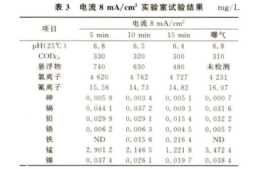 污水處理設(shè)備__全康環(huán)保QKEP