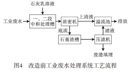 污水處理設(shè)備__全康環(huán)保QKEP