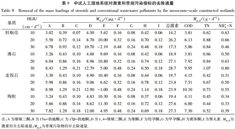 污水處理設(shè)備__全康環(huán)保QKEP