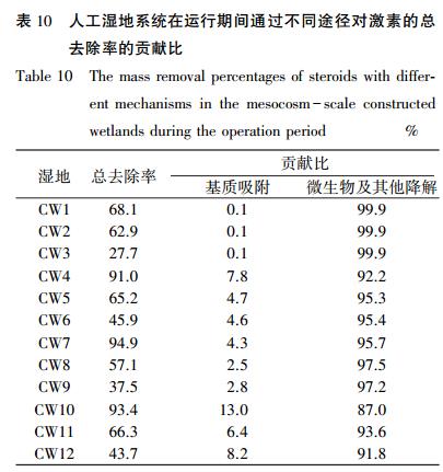 污水處理設(shè)備__全康環(huán)保QKEP