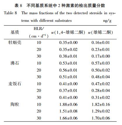 污水處理設(shè)備__全康環(huán)保QKEP