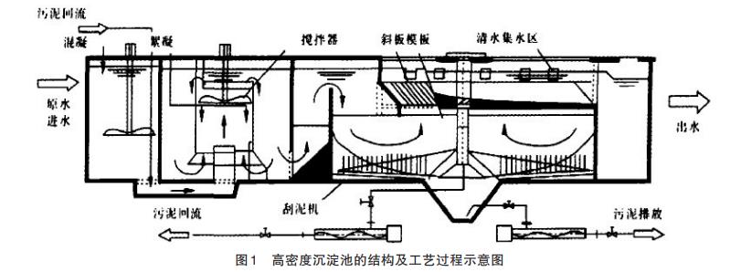 污水處理設(shè)備__全康環(huán)保QKEP